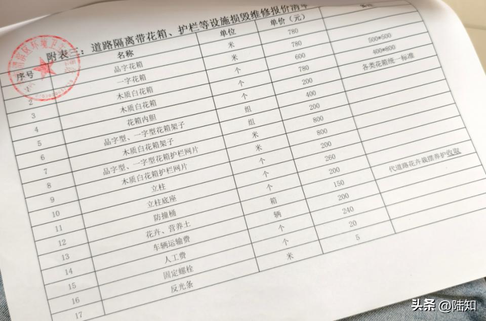 漫天要价！护栏撞坏3节，张口就要一万多，投诉后反而更贵了